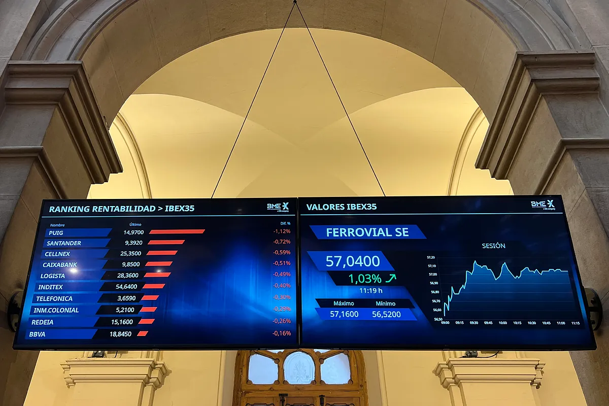 Análisis de la Sesión: El Ibex 35 se Estanca ante la Decisiva Reunión de la Reserva Federal