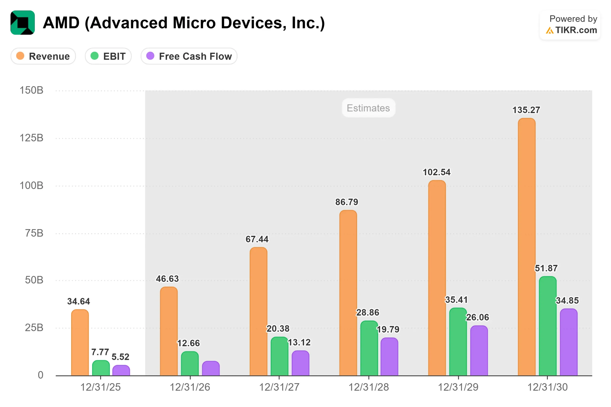 IKR.com_AMD-Advanced-Micro-Devices-Inc_101846a9fe9.webp
