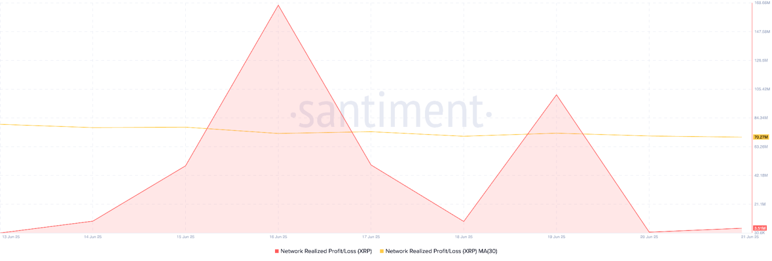 xrp-ledger-xrp-12.14.24-21-jun-2025.png