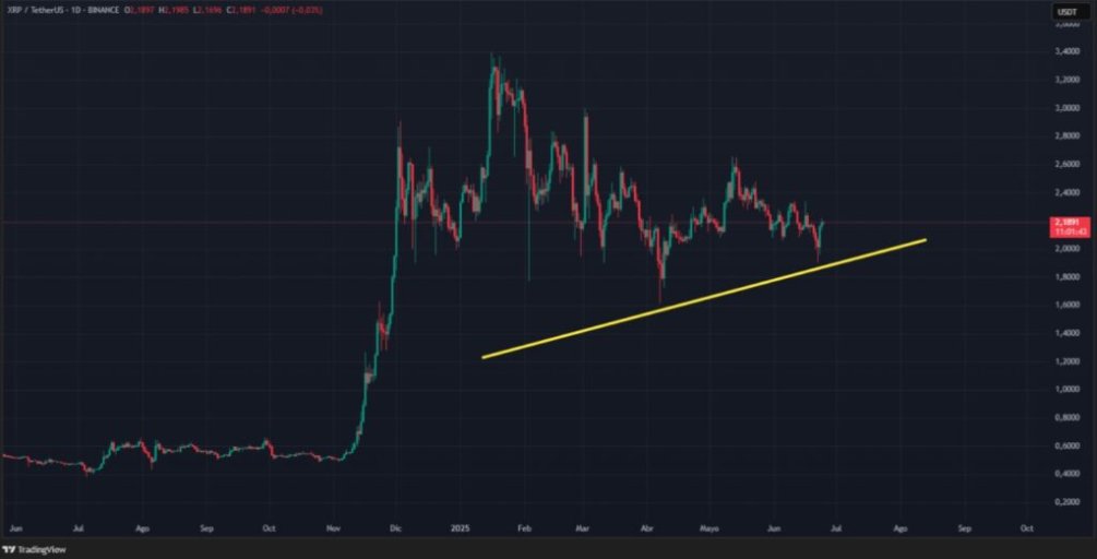 xep-tradingview-1024x522.jpg