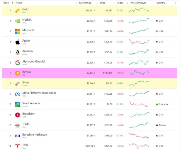 bitcoin-empresas-capitalizacion-1024x855.jpg