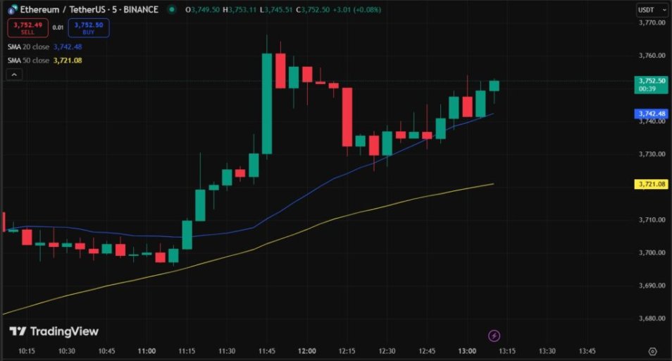 precio-ethereu-ema-1024x550.jpg precio-ethereu-ema-1024x550.jpg