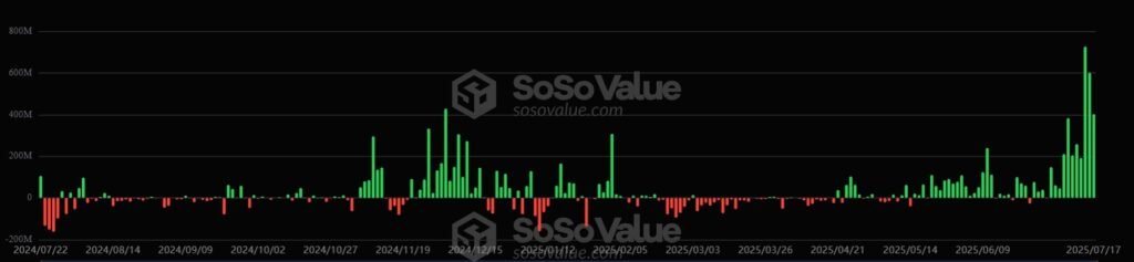 entradas-salidas-capital-etf-eth-1024x237.jpg entradas-salidas-capital-etf-eth-1024x237.jpg