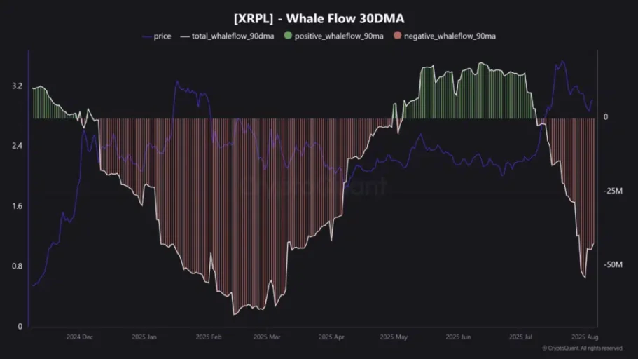 ballenas-XRP-1024x576.webp ballenas-XRP-1024x576.webp