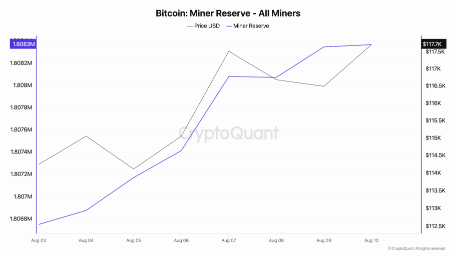 bitcoin-miner-reserve-all-miners.png bitcoin-miner-reserve-all-miners.png