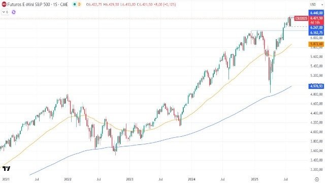 11-8-sp500-weekly.jpg 11-8-sp500-weekly.jpg