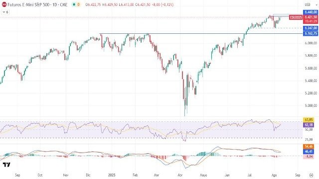 11-8-sp500-daily.jpg 11-8-sp500-daily.jpg