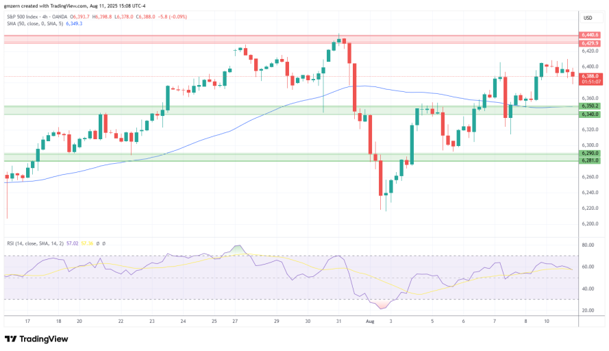 SPX500USD_2025-08-11_22-08-53.png SPX500USD_2025-08-11_22-08-53.png