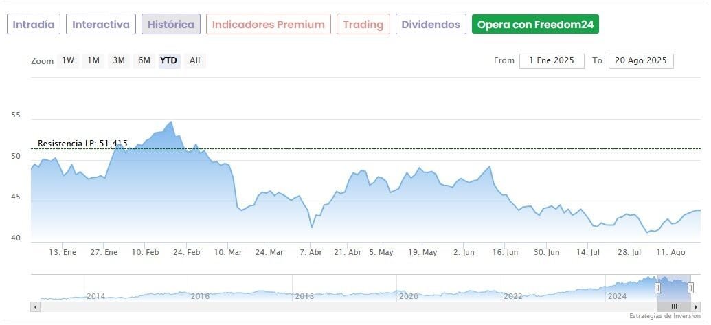 21_agosto_inditex.jpg 21_agosto_inditex.jpg