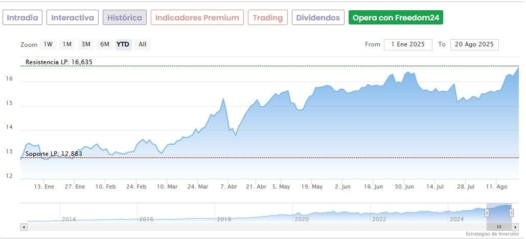 21_agosto_iberdrola.jpg 21_agosto_iberdrola.jpg