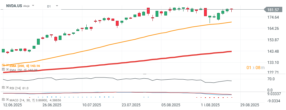 chart-2025-08-27t225105-586.png chart-2025-08-27t225105-586.png