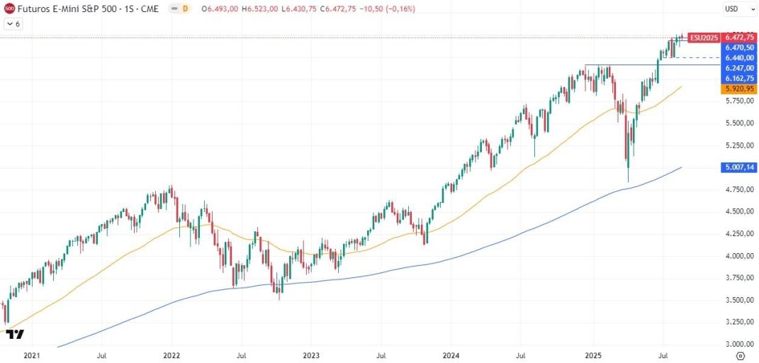 1-9-sp500-weekly.jpg 1-9-sp500-weekly.jpg