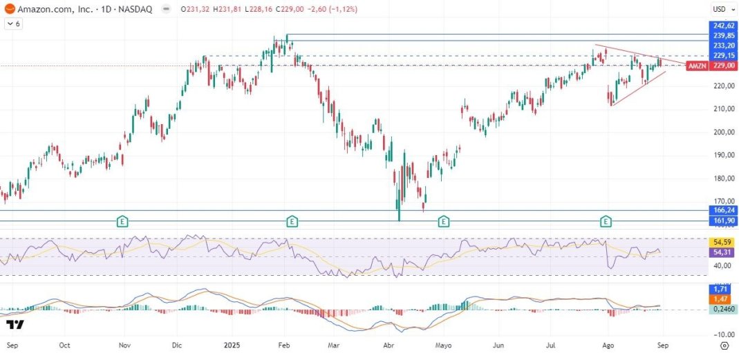 1-9-amzn-daily.jpg 1-9-amzn-daily.jpg