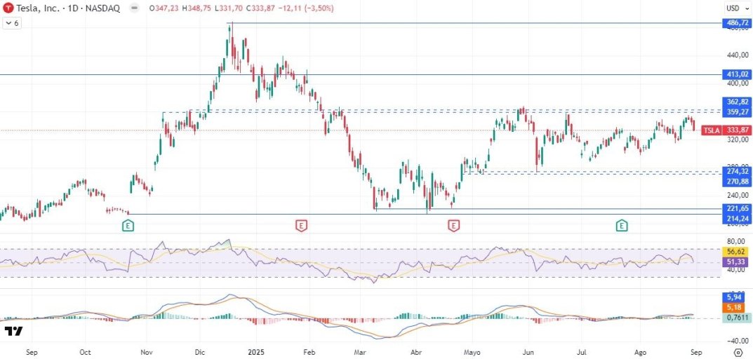 1-9-tsla-daily.jpg 1-9-tsla-daily.jpg