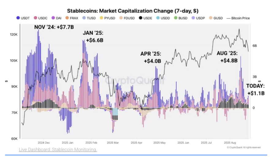 Tether-e-stablecoins.png