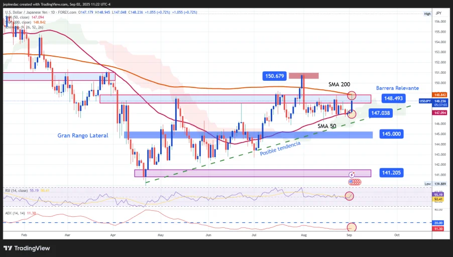 USDJPY_1.webp