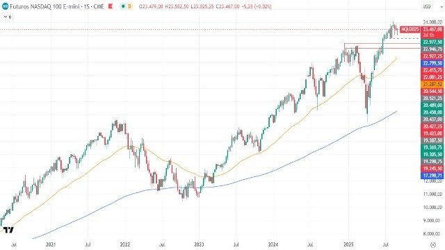 4-9-nasdaq-weekly.jpg 4-9-nasdaq-weekly.jpg