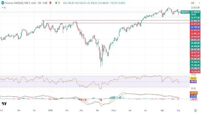 4-9-nasdaq-daily.jpg 4-9-nasdaq-daily.jpg
