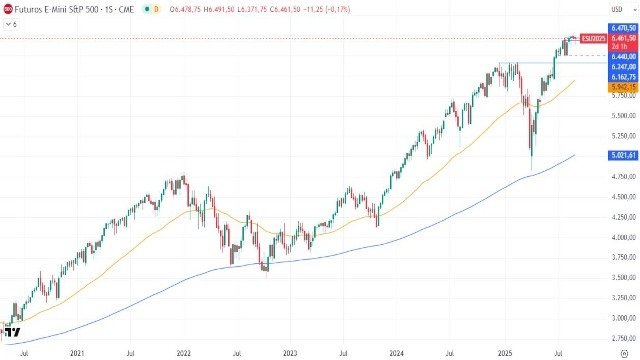 4-9-sp500-weekly.jpg 4-9-sp500-weekly.jpg