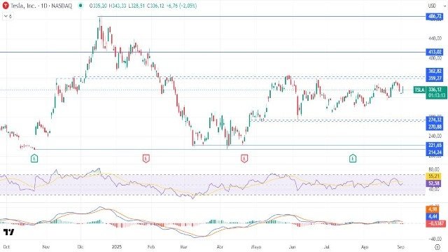 4-9-tsla-daily.jpg 4-9-tsla-daily.jpg