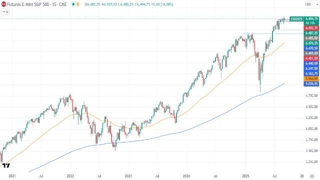 8-9-sp500-weekly.jpg 8-9-sp500-weekly.jpg