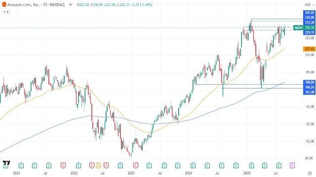 8-9-amzn-weekly.jpg 8-9-amzn-weekly.jpg