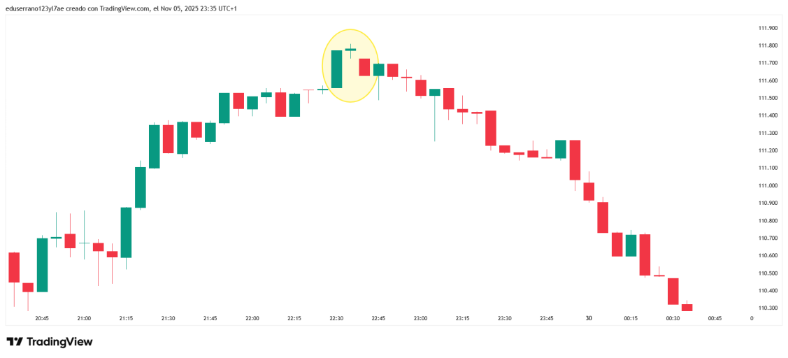 BTCUSD_2025-11-05_23-35-32.png