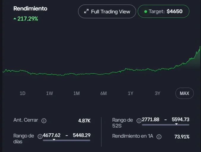 Captura de pantalla 2026-02-01 183216.webp