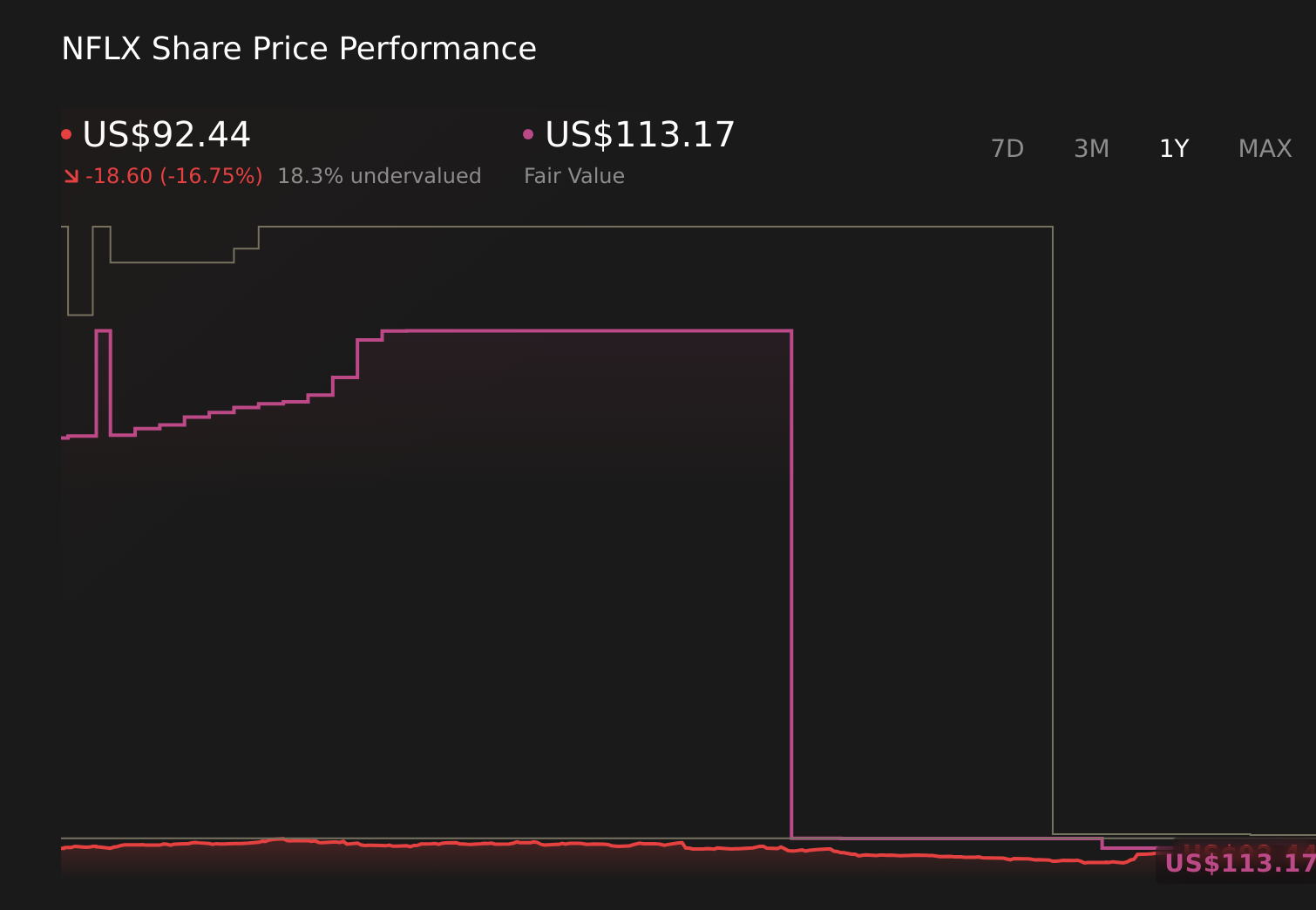 quote-price